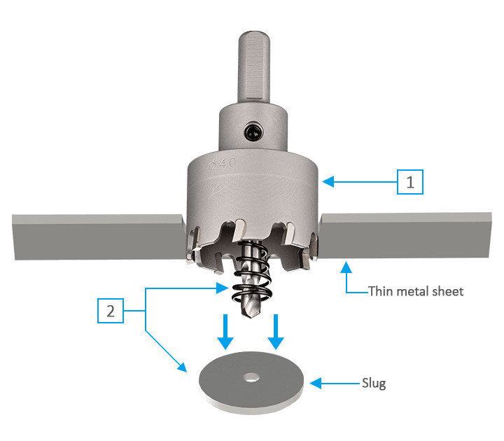 3 KEEGO- HOLE CUTTER HL
